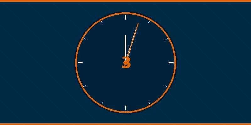 Your website has 3 seconds to convince someone