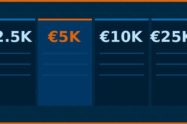 What does a WordPress website actually cost?